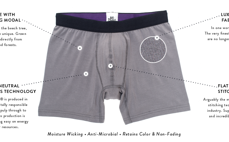 Boxer Briefs for men